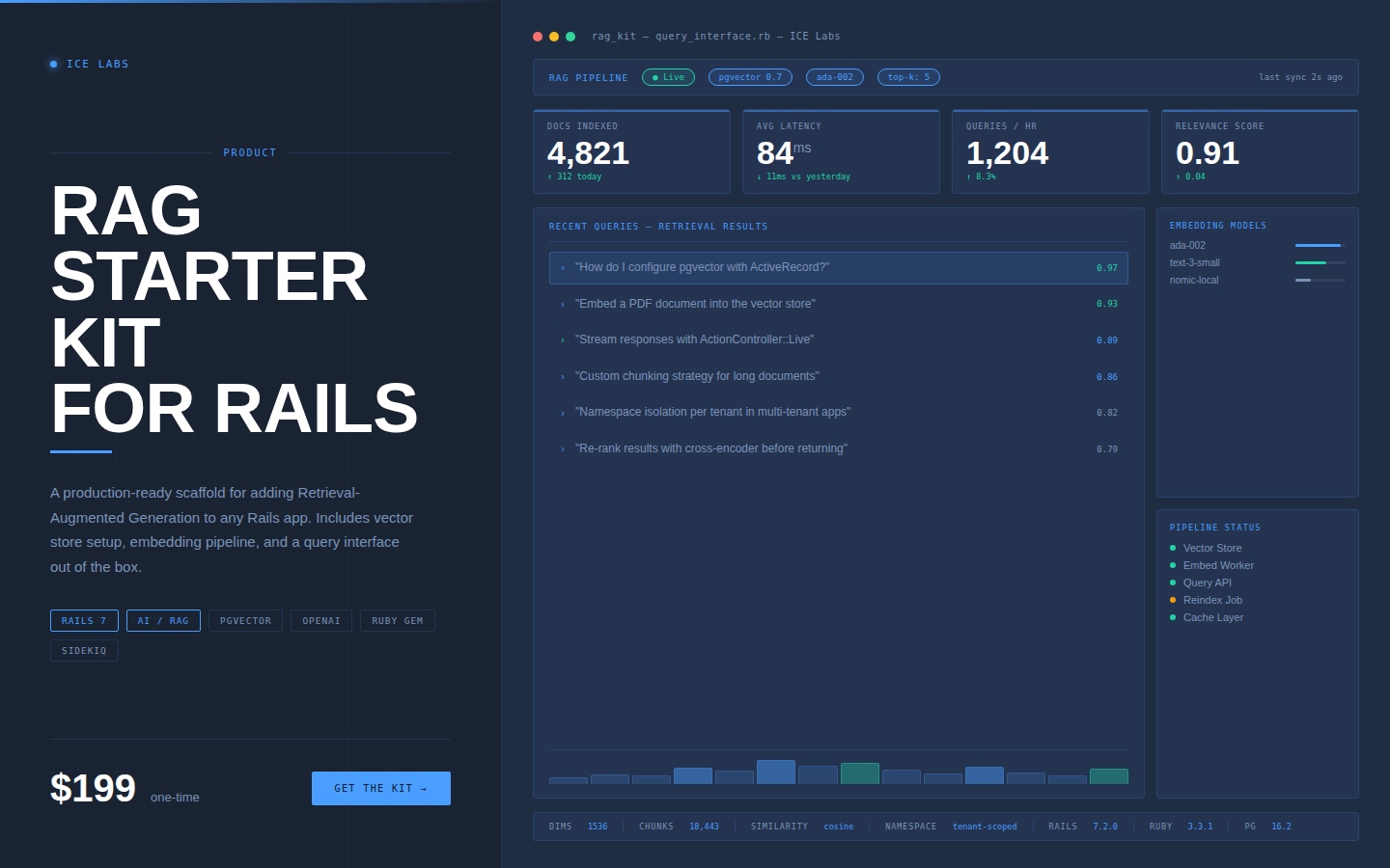 RAG Starter Kit hero image